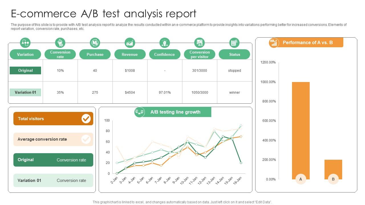 Analytics & Experiment Lead icon